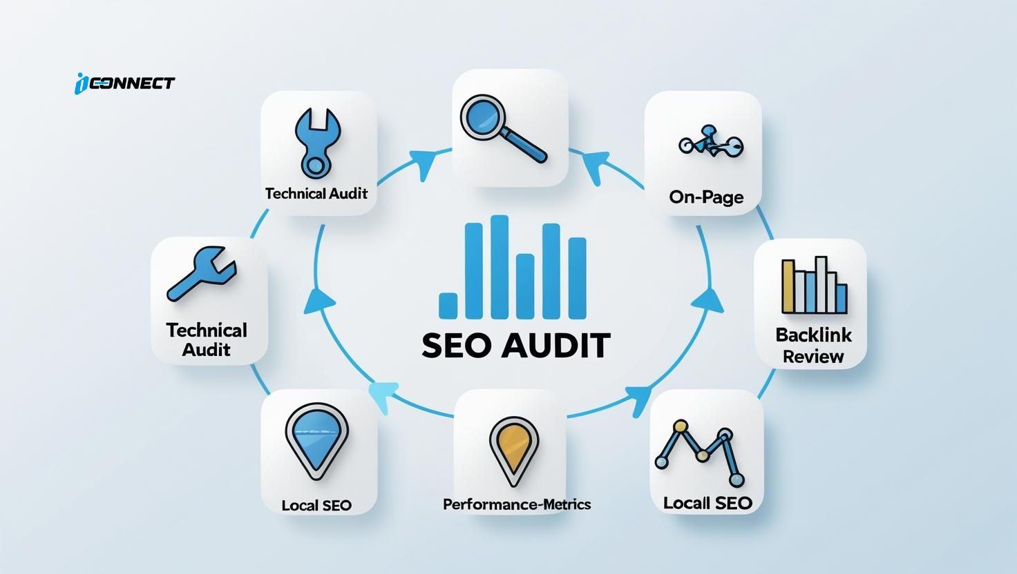 SEO audit dashboard on widescreen monitor in modern U.S. digital marketing office.