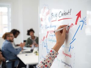 Blog content strategy for U.S. businesses to improve Google ranking